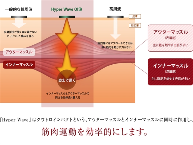 hwave_01_R.jpg